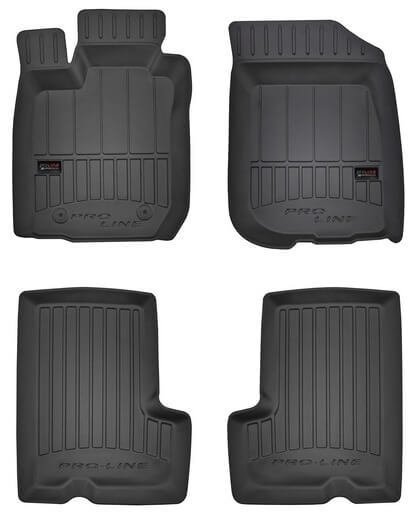 Kuminen kaukalomattosarja Dacia Duster (2010-2018)