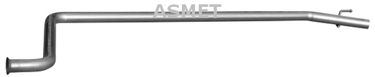 Pakoputki ASMET 10.121