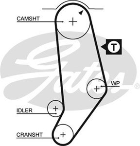 Hammashihna, audi 100 c3 avant, 100 c3 sedan, 200 c3 avant, 200 c3 sedan, 80 b4 avant, 80 b4 sedan, 90 b3, coupe b2, coupe b3, quattro,