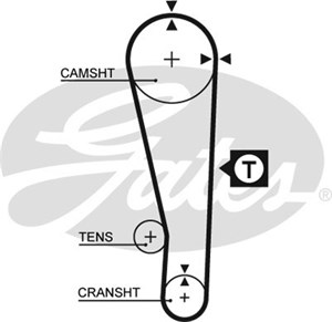 Hammashihna, mazda 121 i, 323 i, 323 ii, 323 iii, 323 hatchback ii, 323 hatchback iii, 323 station wagon iii, B630-12-205B, B630-12-205C