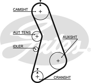 Hammashihna, audi a4 b5, a4 b5 avant, a6 c4, a6 c4 avant, a6 c5, a6 c5 avant, cabriolet b3, vw passat b5, passat b5 variant, 058109119A,