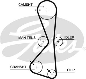 Hammashihna, mitsubishi eclipse iv, galant sedan ix, grandis, outlander i, MN158737, MR994968