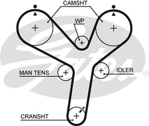 Hammashihna, mitsubishi eclipse iv, eclipse cabriolet iv, endeavor, galant sedan ix, pajero ii, pajero sport i, 1145A043, MD322641