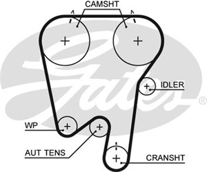 Hammashihna, renault,volvo, 271834, 271856, 272327, 31316931, 7439135733, 7439180954, 9135733, 9180954