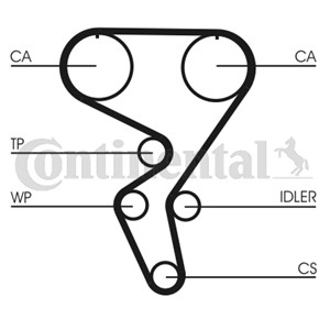 Hammashihna, opel astra f halvkombi, astra f kombi, calibra a, kadett e halvkombi, vectra a, vectra a halvkombi, 636367, 636564, 636567,