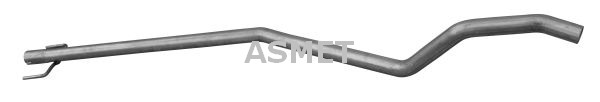 Pakoputki ASMET 05.223