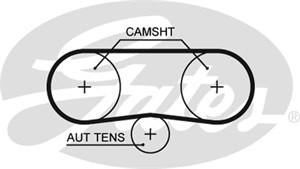 Hammashihna, audi,seat,skoda,vw, 036 109 119 P
