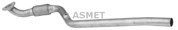 Pakoputki ASMET 05.154