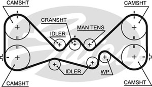 Hammashihna, subaru, 13028-AA071, 13028-AA072, 13160-AA060, 13160-AA090, 13160-AA100