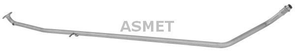Pakoputki ASMET 20.034