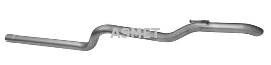 Pakoputki ASMET 04.091