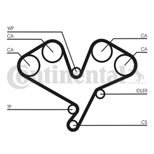Hammashihna, mitsubishi pajero ii, pajero iii, pajero canvas top iii, 1145A067, MD193875, MD364114, XD193875, XD364114