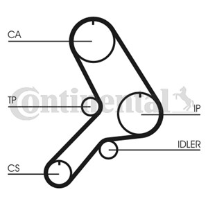 Hammashihna, alfa romeo 145, 146, 155, fiat brava, bravo i, tempra, tempra s.w., tipo, lancia dedra, dedra sw, delta ii, 46461038, 60808