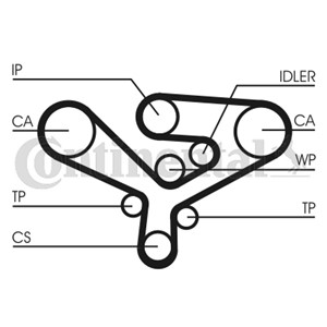 Hammashihna, audi a8 d2, 057109119D