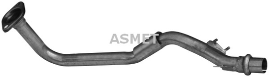 Pakoputki ASMET 20.033