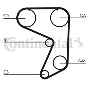 Hammashihna, fiat,lancia, 4152329, 4182425