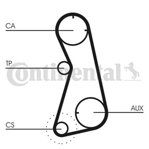 Hammashihna, seat cordoba, ibiza ii, toledo i, vw golf iii, passat b3/b4, passat b3/b4 variant, sharan, 036109119, 048109119C, 048109119