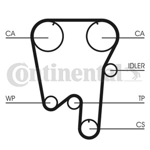 Hammashihna, volvo 960 ii, 960 kombi ii, s80 i, s90 i, v90 kombi i, 271876, 272386, 31316936, 31316940, 8D9478, 9135553, 9465066