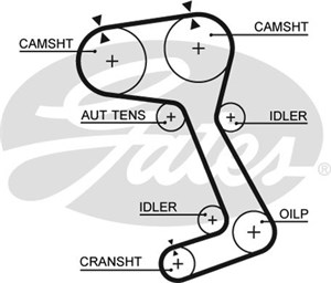 Hammashihna, volvo 740, 740 kombi, 940, 940 ii, 940 kombi, 940 kombi ii, 960, 960 kombi, 271714, 2717148, 3531358, 6842469