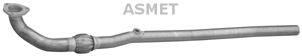 Pakoputki ASMET 05.121