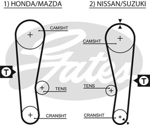 Hammashihna, chevrolet metro halvkombi, honda city halvkombi i, jazz i, suzuki swift halvkombi ii, swift sedan ii, 12761-60B10, 14400-PC