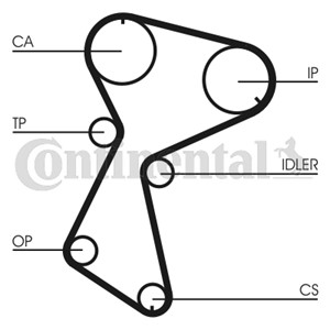 Hammashihna, renault,volvo, 30777406, 3343893, 7700727166