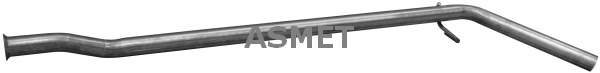 Pakoputki ASMET 10.077