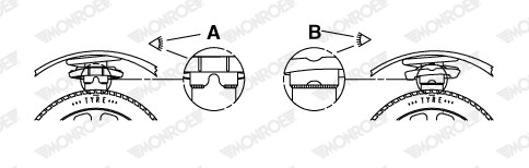 Jousi (auton jousitus), Etuakseli, ford fusion, 1148322, 1205489, 1516826